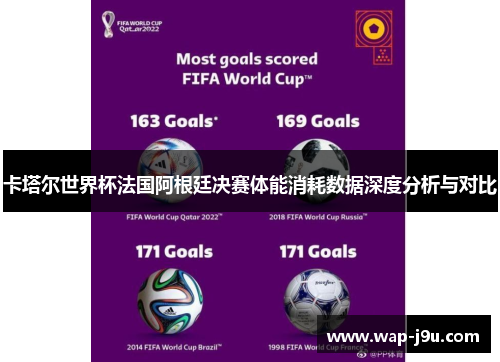 卡塔尔世界杯法国阿根廷决赛体能消耗数据深度分析与对比