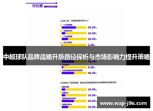 中超球队品牌战略升级路径探析与市场影响力提升策略