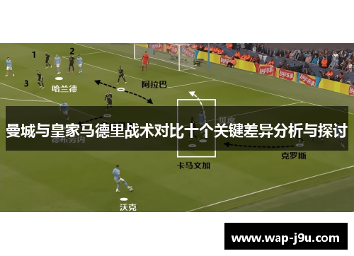 曼城与皇家马德里战术对比十个关键差异分析与探讨