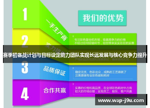 赛季初备战计划与目标设定助力团队实现长远发展与核心竞争力提升
