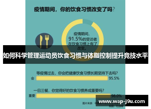 如何科学管理运动员饮食习惯与体脂控制提升竞技水平