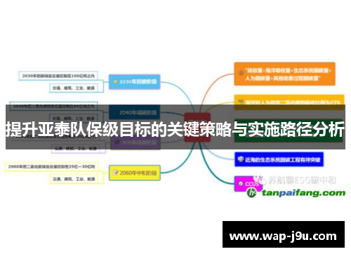 提升亚泰队保级目标的关键策略与实施路径分析