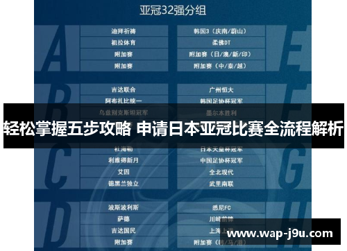 轻松掌握五步攻略 申请日本亚冠比赛全流程解析