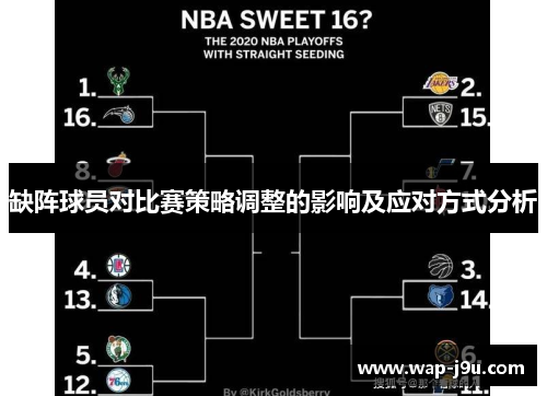缺阵球员对比赛策略调整的影响及应对方式分析