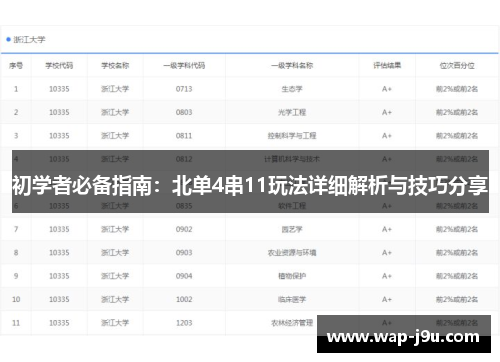 初学者必备指南:北单4串11玩法详细解析与技巧分享