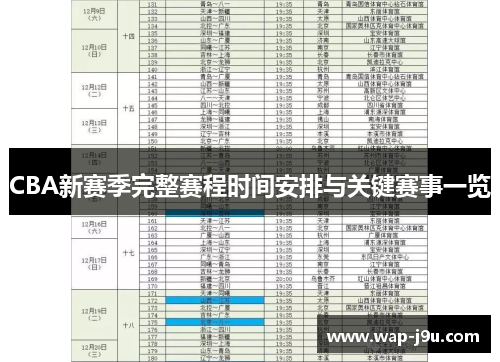 CBA新赛季完整赛程时间安排与关键赛事一览