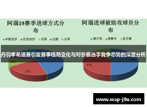丹羽孝希退赛引发赛事格局变化与对参赛选手竞争态势的深度分析