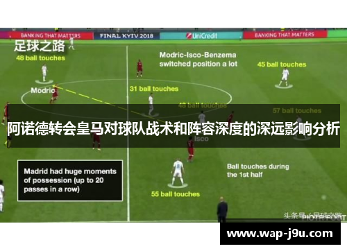 阿诺德转会皇马对球队战术和阵容深度的深远影响分析